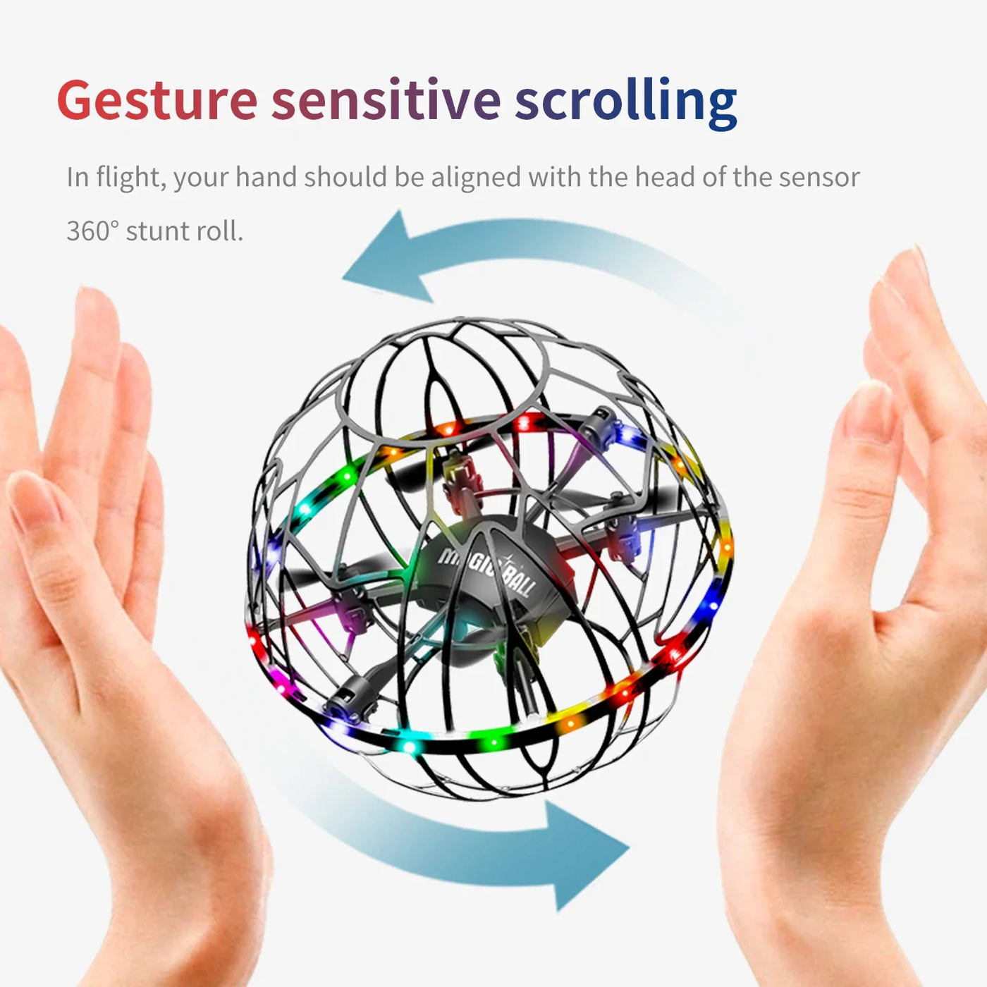 Intelligent Obstacle Avoidance RC Drone